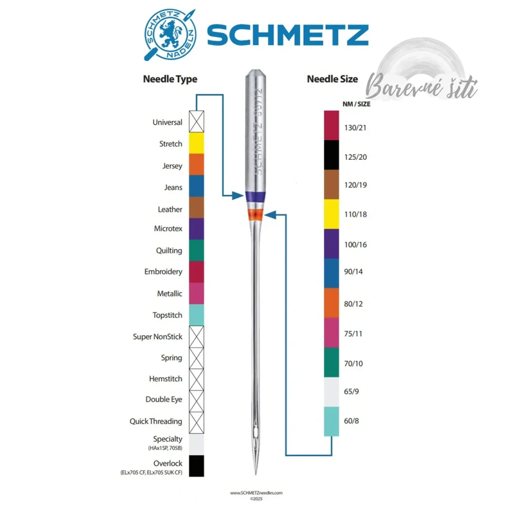 Jehly strojové 705 H UNIVERSAL 80 Schmetz (E)